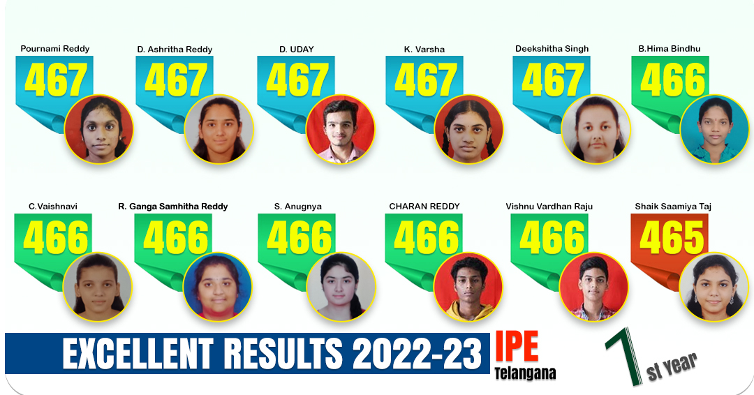 2022-23 Result copy 1 st Year